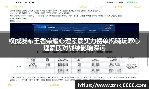 权威发布王者荣耀心理素质实力榜单揭晓玩家心理素质对战绩影响深远