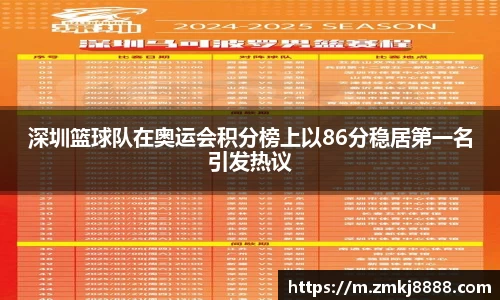 深圳篮球队在奥运会积分榜上以86分稳居第一名引发热议