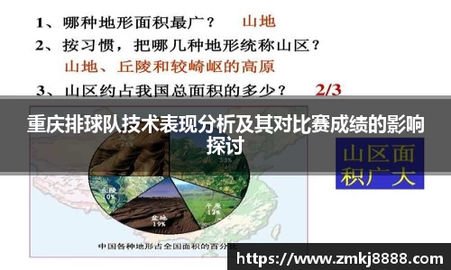 重庆排球队技术表现分析及其对比赛成绩的影响探讨