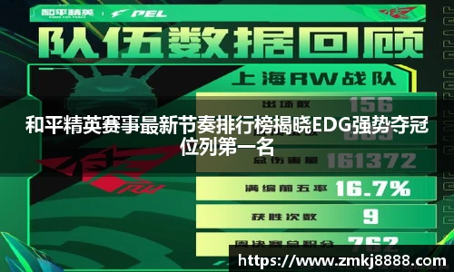 和平精英赛事最新节奏排行榜揭晓EDG强势夺冠位列第一名