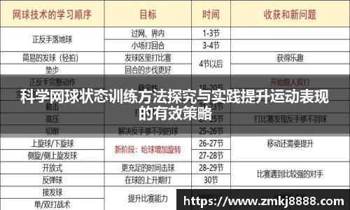 科学网球状态训练方法探究与实践提升运动表现的有效策略