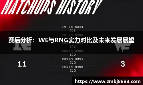 赛后分析：WE与RNG实力对比及未来发展展望