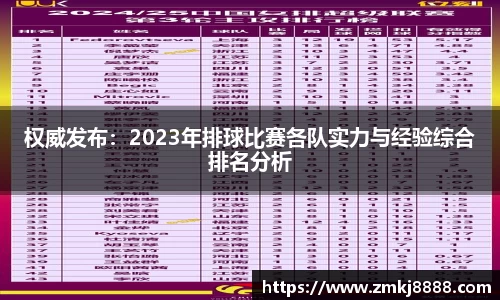 权威发布：2023年排球比赛各队实力与经验综合排名分析