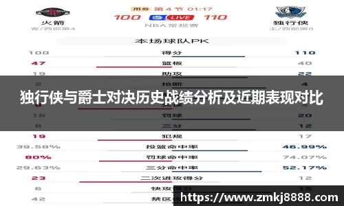 独行侠与爵士对决历史战绩分析及近期表现对比