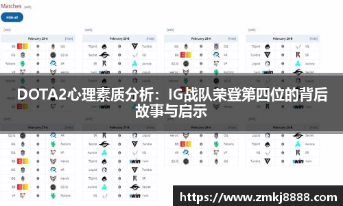 DOTA2心理素质分析：IG战队荣登第四位的背后故事与启示